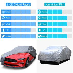 img 2 attached to 🚗 KAKIT 210D Oxford Waterproof Full Car Cover – Lightweight Car Covers for Automobiles. All-Weather Outdoor Protection with Door Zipper, Lock Straps, Storage Bag. Fits Sedan Up to 216 inches.