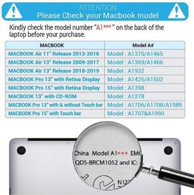 img 3 attached to 🔋 IBENZER Old MacBook Pro 13 Inch Case A1278, Soft Touch Hard Shell Cover for Apple MacBook Pro 13 with CD-ROM, Green Camo Design - MPD13CFGN+1A