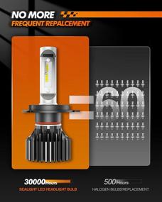 img 2 attached to 🚴 SEALIGHT H4 9003 HB2 LED Motorcycle Bike Bulb, 6000K Xenon White - Enhanced Visibility and Style Upgrade for Two-Wheelers