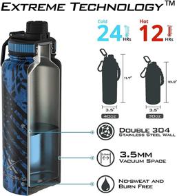 img 1 attached to 40 oz Extremus Deluge Stainless Steel Vacuum Insulated Sports Water Bottle - 100% Leak-Proof Travel Lid, Paracord Survival Handle, Prym1 Blue Flag