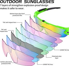 img 3 attached to SOUNOVA Sunglasses Protection Prescription Replaceable Sports & Fitness