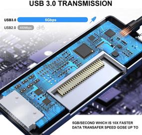 img 1 attached to 🔌 Pubioh USB 3.0 and USB C Card Reader Multi-Card Reader for SD/CF/TF/MS/M2 Cards - OTG Memory Card Adapter for SD, CF, Micro SD, SDHC, SDXC, Micro SDHC, MS Pro etc.