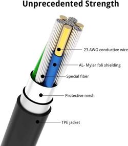 img 1 attached to 🔌 Высококачественный набор из 2 кабелей MFi Certified USB C to Lightning - быстрая зарядка и синхронизация для iPhone 11/11PRO/XS/Max/XR/X/8/8Plus/7/7Plus/6S/Plus/SE/Ipad - кабель Type C to Lightning длиной 3 фута