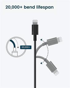 img 2 attached to 🔌 Высококачественный набор из 2 кабелей MFi Certified USB C to Lightning - быстрая зарядка и синхронизация для iPhone 11/11PRO/XS/Max/XR/X/8/8Plus/7/7Plus/6S/Plus/SE/Ipad - кабель Type C to Lightning длиной 3 фута