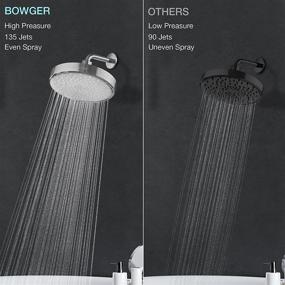 img 2 attached to BOWGER 6-Inch High Pressure Waterfall Rain Shower Head - Adjustable Angles, Anti-Clog Silicone Nozzles, Tool-Free Install - Enhance Shower Experience with Luxury and Efficiency (Chrome)