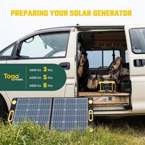 img 1 attached to 🌞 Enhance Your Outdoor Power Supply with Togo Power 100W Portable Solar Panel for Jackery Explorer & More: Foldable Solar Charger for RV, Laptop, iPhone & iPad