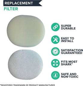 img 3 attached to 🦈 Shark XFF80 HEPA Style Filter Replacement - Foam & Felt Filter Included - Compatible with Shark XHF80, NV-80, UV420, UV440 - Bulk Pack of 3 Filters