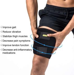 img 2 attached to 🦵 Adjustable Compression Sleeve with Anti-Slip Silicone Strips for Thigh Support - Prevent Leg Sprains, Strains, Tendonitis Injury, and Promote Recovery in Men and Women