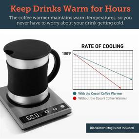 img 1 attached to ☕ COSORI Mug Warmer & Coffee Cup Warmer: The Perfect Desk Coffee Gift for Home and Office Use