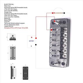 img 1 attached to 🔌 Industrial Electrical Circuit Fuse Block with Negative Bus - Enhanced SEO