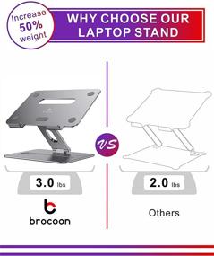 img 3 attached to 📚 Adjustable Aluminum Laptop Stand for Desk - Ergonomic MacBook Stand with Heat-Vent - Compatible with 10-17" Laptops - brocoon