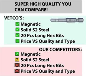 img 1 attached to 🔧 20-Piece VETCO Magnetic Hex Allen Wrench Drill Bit Set with Extended Length Bits, both Metric and SAE