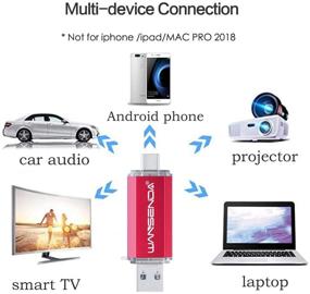 img 2 attached to 🔌 WANSENDA USB C OTG Флеш-накопитель типа C 2 в 1 USB 3.0/3.1 для ПК/ Mac /смартфонов с USB-C Samsung Galaxy S8/S8+/S9/S9+/S10, Note7/8/9, A6S/A9S, LG G6 V30, Google Pixel XL (32 ГБ, красный)