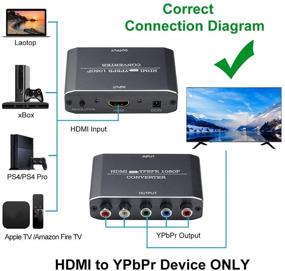 img 1 attached to HDMI to Component Video Converter with Audio Output - Muosu HDMI to Ypbpr Scaler Adapter Supporting 1080p for PS3, DVD (Aluminum)