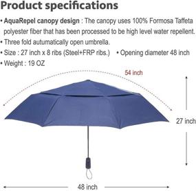 img 1 attached to Ultimate Windproof Portable Travel Umbrella - Extra Large and Sturdy