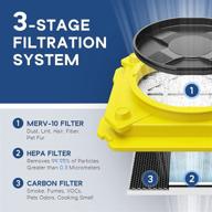🌬️ alorair 3 stage filtration air scrubber for industrial and commercial use | stackable negative air machine with merv-10, hepa, and activated carbon filters | heavy duty air cleaner with 10 year warranty logo