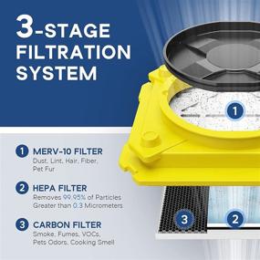 img 4 attached to 🌬️ ALORAIR 3 Stage Filtration Air Scrubber for Industrial and Commercial Use | Stackable Negative Air Machine with MERV-10, HEPA, and Activated Carbon Filters | Heavy Duty Air Cleaner with 10 Year Warranty
