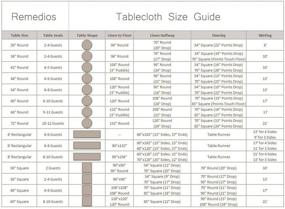 img 3 attached to 70 Inch Round Polyester Tablecloth by Remedios