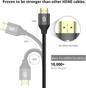 img 2 attached to HDMI Cable 9 8Ft Syncwire Playstation