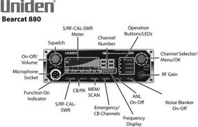 img 2 attached to 📻 Uniden BEARCAT 980: 40-Channel SSB CB Radio with Sideband NOAA WeatherBand and Wireless Mic Compatibility