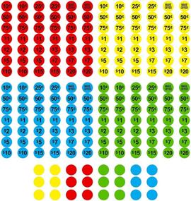 img 3 attached to Prepriced Pricing Stickers for Garages - Optimal Diameter