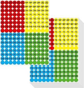 img 4 attached to Prepriced Pricing Stickers for Garages - Optimal Diameter