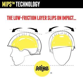 img 3 attached to Triple Eight MIPS Bike Skateboard Helmet, Dual Certified for Safety