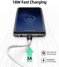 img 3 attached to 🔌 Кабель SUNGUY USB C [2FT/0.6м, 2шт.] Короткий, быстрозарядный плоский гибкий кабель USB Type C с поддержкой Quick Charge 3.0 для Samsung S10e S9 Note10 Plus Moto G7 Oneplus 7 Pro - быстрая зарядка и универсальная совместимость