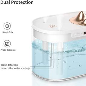 img 1 attached to 🌬️ JISULIFE Small Bedroom Humidifier - Top Fill Ultrasonic Cool Mist Humidifier with Dual Mists, 1000 ml Portable Air Humidifier with Filter - USB Powered, Auto Shut-off, Quiet - Ideal for Office, Home, Baby