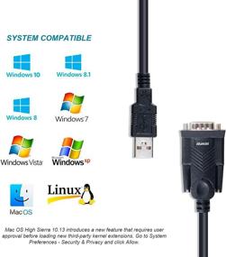 img 1 attached to 💻 Windows Industrial Electrical Serial Adapter with Prolific Chipset