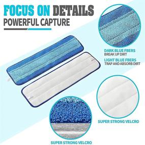 img 3 attached to 🧹 Lythor Microfiber Mop Pads - Reusable Floor Cleaning Pads for Bona Mop (Pack of 2) - Microfiber Mop Replacement Pads