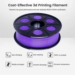 img 2 attached to 🖨️ Enhanced Printing Experience with KINLUOT Printer Filament Combination Printers