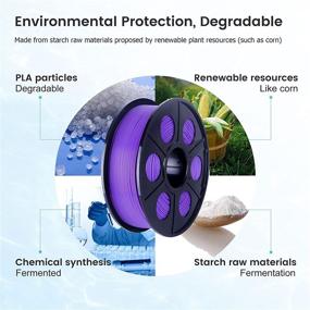 img 1 attached to 🖨️ Enhanced Printing Experience with KINLUOT Printer Filament Combination Printers