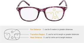 img 3 attached to SHINU Progressive Multifocus Computer Glasses SH017 Vision Care