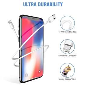 img 1 attached to Сертифицированное Apple MFi зарядное устройство для iPhone, набор из 2 штук 6-футового USB быстрого зарядного кубика и кабеля Lightning - прочный компактный адаптер для путешествий - совместимо с iPhone 12/12 Mini/12 Pro/Pro Max/11/Pro/Xs/XR.