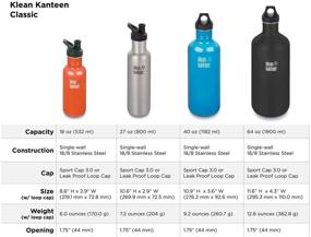 img 2 attached to Классическая стальная бутылка Klean Kanteen с спортивной крышкой - 40 унций, матовая нержавеющая сталь: Надежное увлажнение в пути!