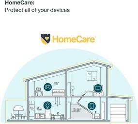 img 1 attached to 🔌 TP-Link Smart Hub &amp; Whole Home Mesh WiFi System