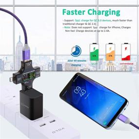 img 3 attached to 🔌 Besgoods 18W USB Wall Charger Adapter [4-Pack] with Quick Charge 3.0 - Fast Charging Block Compatible with Wireless Charger, Samsung Galaxy S9 S8/Note 8 9, iPhone, HTC 10 and More