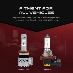 img 1 attached to Elite Vision Advanced Automotive Accessories Lights & Lighting Accessories and Lighting Conversion Kits