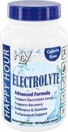 🍹 happy hour vitamins electrolyte pills: optimal hydration & rapid recovery supplement for dehydration, muscle cramping, performance" logo