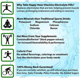 img 2 attached to 🍹 Happy Hour Vitamins Electrolyte Pills: Optimal Hydration & Rapid Recovery Supplement for Dehydration, Muscle Cramping, Performance"
