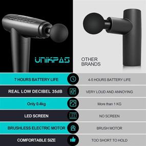 img 2 attached to 🏋️ Unikpas Portable Deep Tissue Muscle Massager - Lightweight Massage Gun with 4 Modes, Handheld Medium Muscle Relaxer for Gym, Office & Home (Grey)