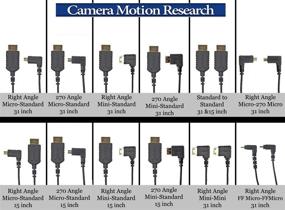 img 3 attached to 🔌 CMR UltraFlex 31-дюймовый кабель Micro Right Angle HDMI Male к стандартному HDMI Male. Тонкий 90 градусов HDMI кабель. HDMI 2.0
