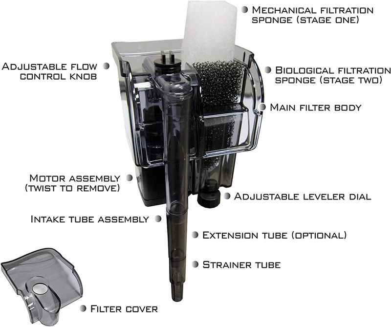 ea performance hang power filter 로고