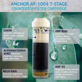 img 3 attached to Enhance Your Kitchen with Anchor AF 1004 Replacement Countertop Water Filter