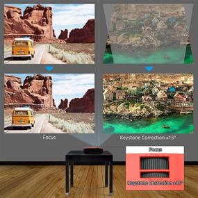 img 1 attached to 📽️ VOKUA 1080P Mini Projector Bundle with 100 Inch Projector Screen - Portable Video LCD Projector Full HD, Compatible with TV Stick, HDMI, USB, AV, SD for Home Cinema, Outdoor Movie, Video Games.
