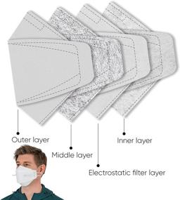 img 1 attached to 🎭 Premium Adjustable 4 Layer Protective Mask by BOTN