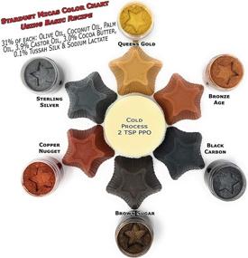 img 3 attached to Stardust Micas Metallic Mica Pigment Powder - Cosmetic Grade Colorant for Soap Making, Epoxy Resin, and Slime Coloring - Vibrant True Colors with Consistent Mica Batches - Metallics Color Set #4