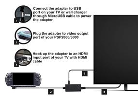 img 3 attached to 🔌 HDMI Cable for PSP 2000, PSP 3000 Handheld Console: High-Quality Digital Connectivity Solution