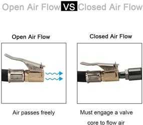 img 2 attached to 🔧 Улучшенное накачивание шин: Senzeal 2PCS открытый прямой пневматический насос с блокировкой - идеально подходит для измерения давления компрессоров (8 мм)